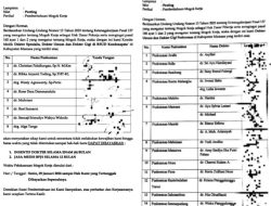 Tuntut Haknya, Dokter di Kabupaten Mamasa Mogok Kerja