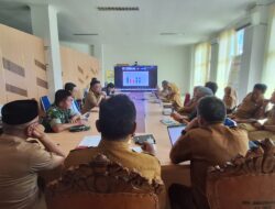 Kendalikan Inflasi 2026, Pemprov Sulbar Perkuat Sinergi dan Evaluasi Program 3 Juta Rumah