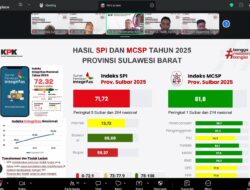 Bangun Budaya Antikorupsi, Bapperida Sulbar Dorong Penguatan Sistem dan Integritas AS