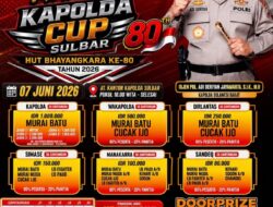Kapolda Cup Sulbar Segera Digelar, Pecinta Burung Kicauan Diundang Meriahkan Hari Bhayangkara ke-80