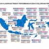 Berkat BKK Gubernur Suhardi, Sulbar Catatkan Input Epdeskel 62,19% di Atas Rata-rata Nasional