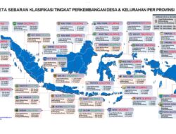 Berkat BKK Gubernur Suhardi, Sulbar Catatkan Input Epdeskel 62,19% di Atas Rata-rata Nasional