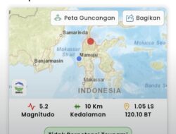 BPBD Sulbar Imbau Masyarakat Tetap Tenang Pascagempa M6,7 di Palu