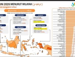 Inflasi Sulbar 2,29% Terendah Se-Indonesia, Gubernur SDK: Ini Hasil Kerja Sama Kita Semua