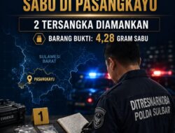 Dua Kasus Sabu Diungkap di Pasangkayu, Polda Sulbar Amankan 2 Tersangka
