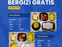 Penuhi Kebutuhan Gizi, SPPG Sesenapadang Distribusikan 2.253 Porsi MBG