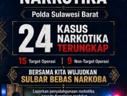 24 Kasus Dibongkar, Polda Sulbar Perluas Pengembangan Jaringan Narkotika