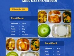 SPPG Sesenapadang Salurkan Makan Bergizi Gratis kepada 2.259 Penerima Manfaat