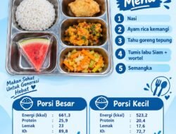 SPPG Tandukkalua Salurkan MBG untuk 2.511 Penerima Manfaat