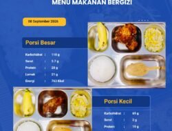 SPPG Sesenapadang Salurkan Makan Bergizi Gratis untuk 2.259 Penerima