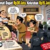 Rp30 Juta untuk Kecamatan, Rp15 Juta untuk Kelurahan: Ada Apa di Balik Pagu APBD Mamasa?