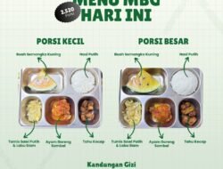 SPPG Mamasa Mambi Salurkan Makan Bergizi Gratis untuk 2.520 Penerima Manfaat