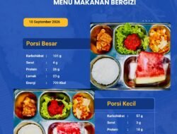 SPPG Sesenapadang Salurkan Makan Bergizi Gratis kepada 2.255 Penerima di Mamasa