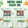 SPPG Yayasan Tujuh Tunas Tabulahan Salurkan Makan Bergizi Gratis kepada 2.487 Penerima