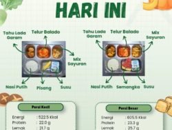 SPPG Yayasan Tujuh Tunas Tabulahan Salurkan Makan Bergizi Gratis kepada 2.487 Penerima