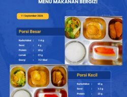 SPPG Sesenapadang Salurkan Makan Bergizi Gratis kepada 2.259 Sasaran