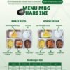 SPPG Mamasa Mambi Rantebulahan Salurkan Makan Bergizi Gratis untuk 2.520 Penerima Manfaat