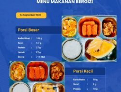 SPPG Sesenapadang Salurkan Makan Bergizi Gratis untuk 2.259 Penerima Manfaat