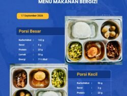 SPPG Sesenapadang Salurkan Makan Bergizi Gratis untuk 2.232 Penerima Manfaat