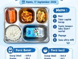 SPPG Mamasa Tandukkalua Ballabatu Salurkan Makanan Bergizi kepada 2.358 Penerima Manfaat