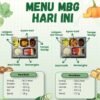 MBG Hadir di Mambi, 2.489 Penerima Mendapat Asupan Bergizi