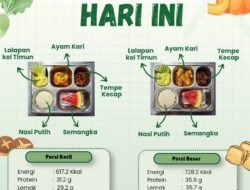 MBG Hadir di Mambi, 2.489 Penerima Mendapat Asupan Bergizi