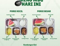 SPPG Mamasa Mambi Rantebulahan Salurkan Makan Bergizi Gratis kepada 2.520 Penerima Manfaat