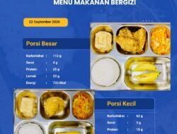 SPPG Sesenapadang Salurkan Makan Bergizi Gratis bagi 2.236 Penerima Manfaat