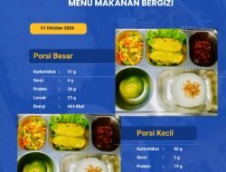 SPPG Sesenapadang Salurkan MBG untuk 2.240 Penerima Manfaat