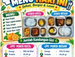 2.080 Sasaran Terima Makan Bergizi Gratis dari SPPG Mehalaan Barat