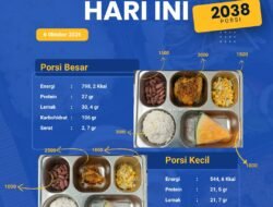 2.038 Penerima Manfaat Nikmati Program Makan Bergizi di Bambang