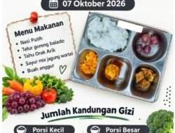 SPPG Mamasa Mehalaan Salurkan 2.125 Paket Makan Bergizi Gratis