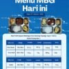 SPPG Lambanan Distribusikan Makanan Bergizi, 2.570 Penerima Manfaat Terlayani
