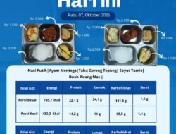 SPPG Lambanan Distribusikan Makanan Bergizi, 2.570 Penerima Manfaat Terlayani